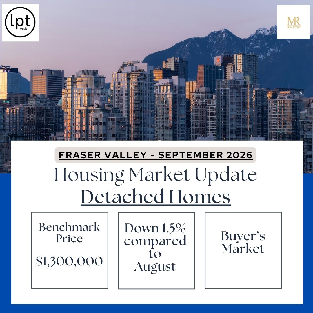 Detached Market Stats